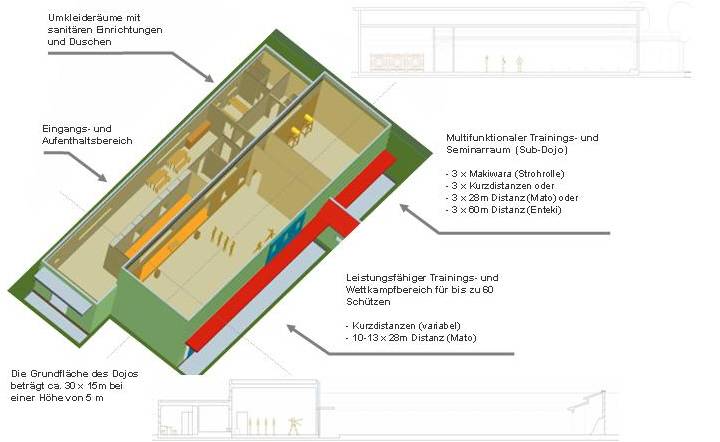 Isar-Dojo geplanter Ausbau